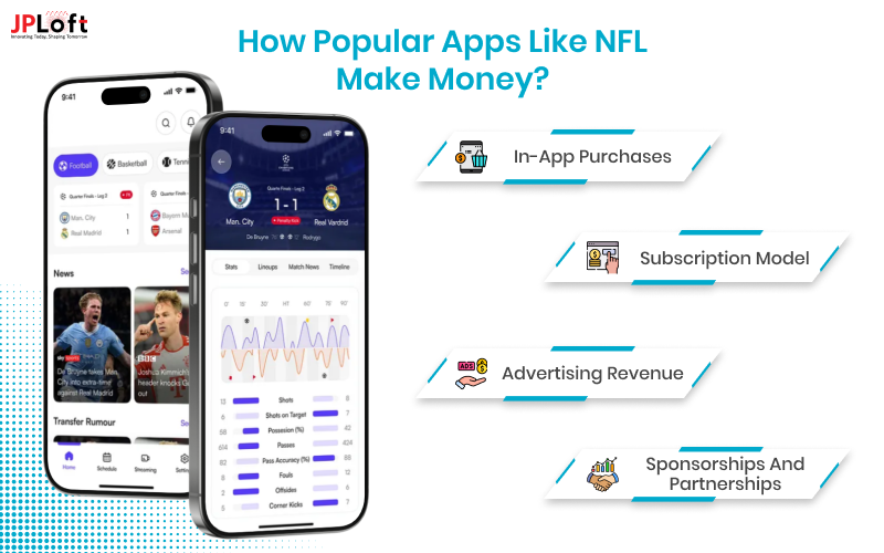 How Popular Apps Like NFL Make Money